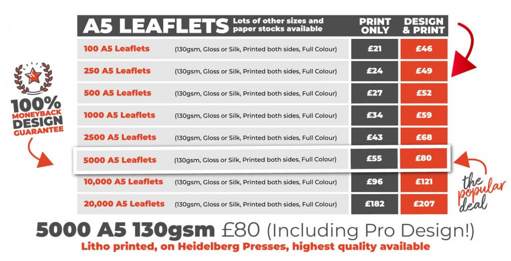 a5-leaflets-desktop