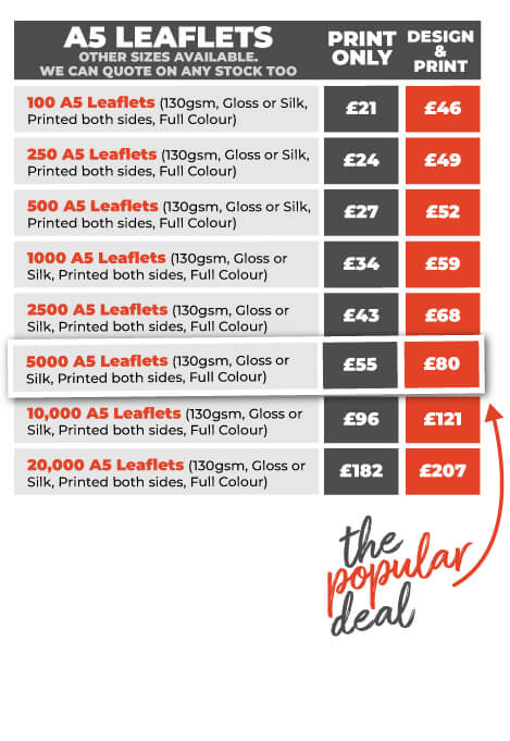 a5-leaflets-mobile